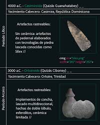 casimiroides