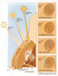 conocimientos astronomicos