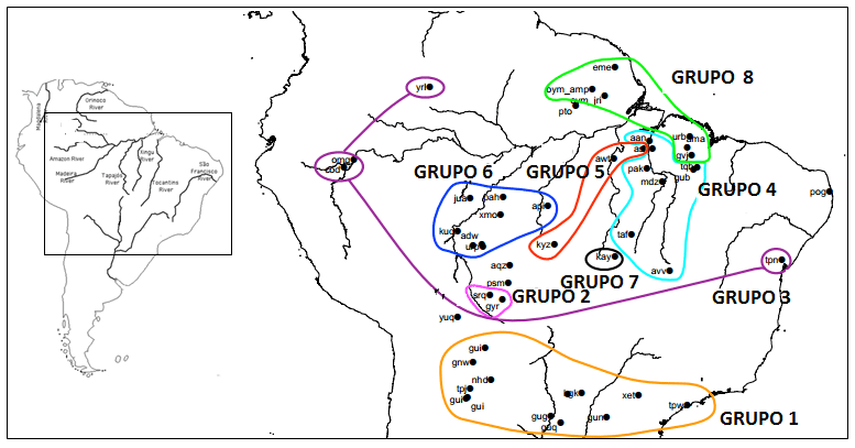 tupi-guarani